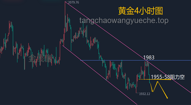 即时战略游戏衰微趋势及未来展望
